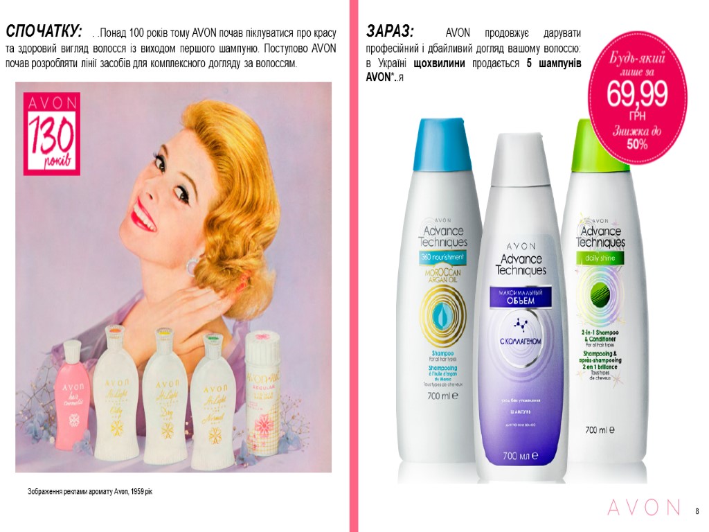 8 Зображення реклами аромату Avon, 1959 рік СПОЧАТКУ: . .Понад 100 років тому AVON